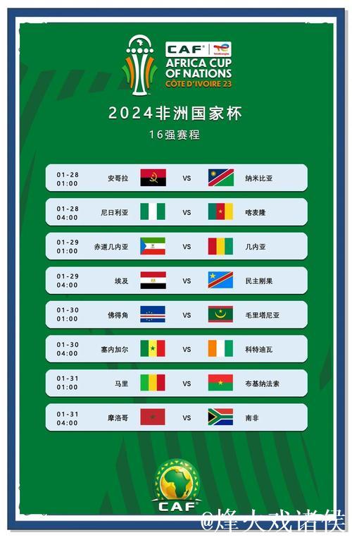 多特争世俱杯小组出线!数据:克非洲之光夺首胜